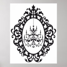 Lustre vintage dans le cadre de tableau antique affiches