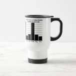 L'utilité des doigts attaquent - choisissez le sty tasse à café