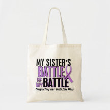 Ma bataille trop 1 lymphogranulomatose maligne de  sacs