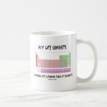 Ma vie rien mais Tableau des éléments périodique Tasses