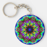 Mandala de galaxie de sombrero porte-clefs