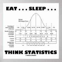 Mangez… le sommeil… pensent des statistiques (la c poster