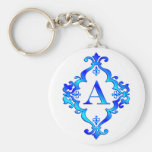 Marquez avec des lettres un bleu porte-clefs
