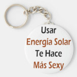 MAS solaire de lièvres d'Usar Energia Te sexy Porte-clé