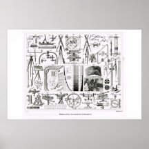 Mathematical and surveying instruments poster