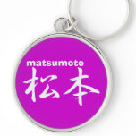 Matsumoto porte-clés