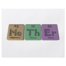 Mère-MOIS-Th-Heu-Molybdène-Thorium-Erbium prospectus