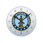 Milice de garde nationale d'armée