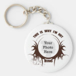 MIMS Keychain - personnalisable Porte-clés
