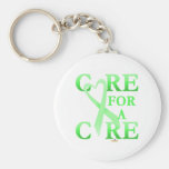 MintGreenHeartRibbonCareCureDark Porte-clés