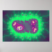 Mitosi Posters