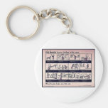 Mme Amérique Porte-clefs