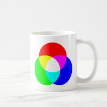 Modèle de couleur de RVB Mug