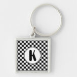 Modèle de Keychain de monogramme Porte-clés