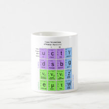 Modèle standard des particules élémentaires mugs à café