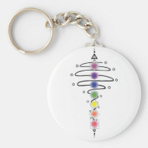 Modulateur de Chakra Porte-clef