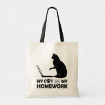 Mon chat a supprimé mon travail sac