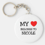 Mon coeur appartient à NICOLE Porte-clé