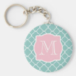 Monogramme rose vert clair de Quatrefoil Porte-clefs