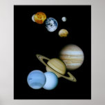 Montage planétaire affiche