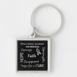 Mots de conscience d'EDS d'encouragement Keychain Porte-clés