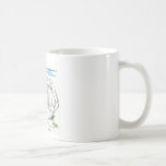 Mug Scorfel bidon