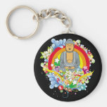 Nirvana Bouddha Porte-clés