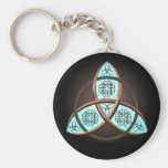 Noeud celtique de trinité porte-clés