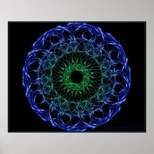 noeud un posters