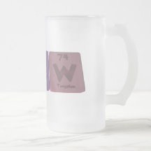 Nohow-No-Ho-W-Nobelium-Holmium-Tungsten.png Tasse