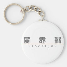 Nom chinois pour Jocelyn 20179_0.pdf Porte-clé