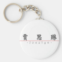 Nom chinois pour Jocelyn 20179_4.pdf Porte-clefs