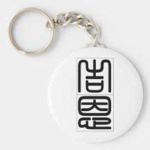 Nom chinois pour le gène 20595_0.pdf porte-clefs