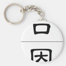 Nom chinois pour le gène 20595_2.pdf porte-clé