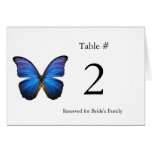 Nombre bleu de Tableau de réception de papillon Carte De Vœux