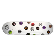 Nombres, planche à roulettes