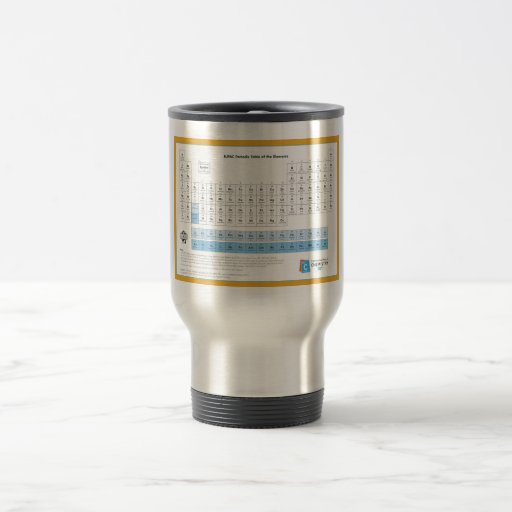 non défini tasses à café