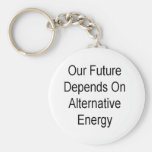 Notre avenir dépend de l'énergie de substitution porte-clef