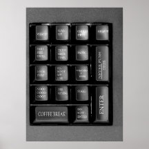 nouveau clavier posters