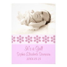 Nouveau faire-part de naissance de bébé de modèle 
