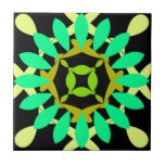onde rectangulaire carreaux