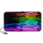 Ondulations multi haut-parleur portable