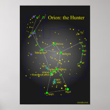 Orion la grande constellation de chasseur posters
