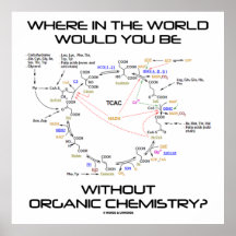 Où vous sans chimie organique ? affiches