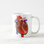 Ouvrez Hearted Mug À Café