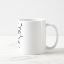Oxytocine Tasses À Café