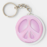 Paix de PthINK Porte-clefs