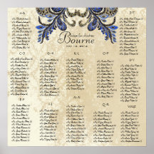Paon de marine - 100 à 150 invités - alphabétique poster