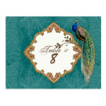 Paon d'or et remous - cartes de nombre de Tableau Cartes Postales