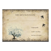 Parchemin vintage de perle d'oiseaux d'arbre bleu  invitation personnalisée